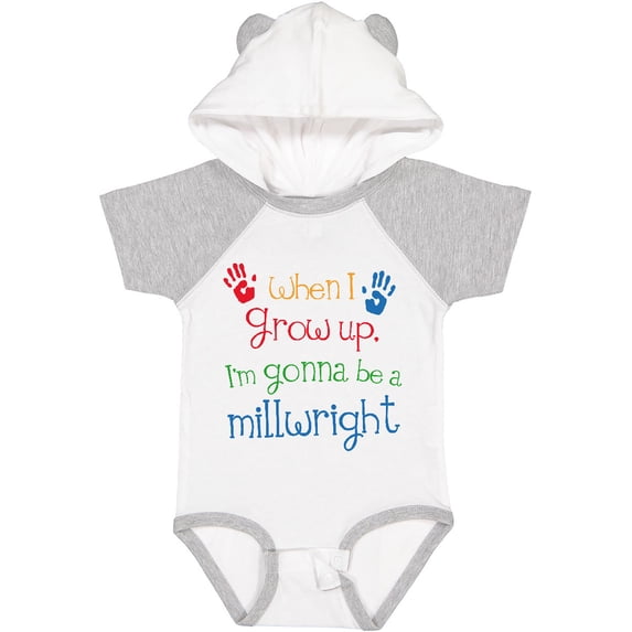 Inktastic Millwright Future Boys or Girls Baby Bodysuit