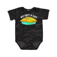 thumbnail image 1 of Inktastic My 1st Pi Day Blue Green Pie Pan Pun Boys or Girls Baby Bodysuit, 1 of 5