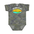 thumbnail image 1 of Inktastic My 1st Pi Day Blue Green Pie Pan Pun Boys or Girls Baby Bodysuit, 1 of 5