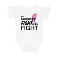 thumbnail image 1 of Inktastic My Daughters Fight is my Fight- breast cancer awareness Boys or Girls Baby Bodysuit, 1 of 5