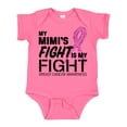 thumbnail image 1 of Inktastic My Mimi's Fight is My Fight Breast Cancer Awareness Boys or Girls Baby Bodysuit, 1 of 5