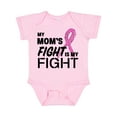 thumbnail image 1 of Inktastic My Moms Fight is My Fight- Breast Cancer Awareness Boys or Girls Baby Bodysuit, 1 of 5