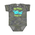 thumbnail image 1 of Inktastic My Yaya Loves Me Cute Narwhal Boys or Girls Baby Bodysuit, 1 of 5