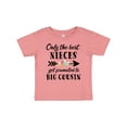 thumbnail image 1 of Inktastic Only the Best Nieces Get Promoted to Big Cousin Boys or Girls Baby T-Shirt, 1 of 5