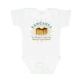 thumbnail image 1 of Inktastic Pancakes Good Idea Boys or Girls Baby Bodysuit, 1 of 5