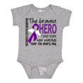 thumbnail image 1 of Inktastic Pancreatic Cancer Bravest Hero I Ever Knew 1 Boys or Girls Baby Bodysuit, 1 of 5
