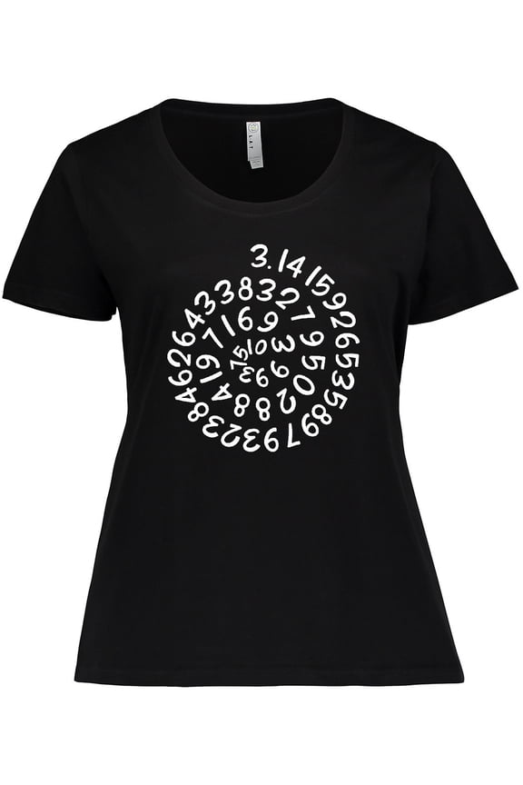 Pi Day Pi Numerals in Spiral Women's Plus Size T-Shirt