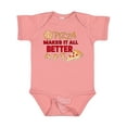 thumbnail image 1 of Inktastic Pizza Makes It All Better Boys or Girls Baby Bodysuit, 1 of 5