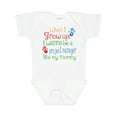 thumbnail image 1 of Inktastic Project Manager Like Mommy Boys or Girls Baby Bodysuit, 1 of 5