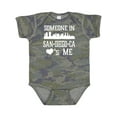 thumbnail image 1 of Inktastic San Diego Someone Loves Me Skyline Boys or Girls Baby Bodysuit, 1 of 5