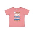 thumbnail image 1 of Inktastic What Happens at Grandma's Boys or Girls Baby T-Shirt, 1 of 5
