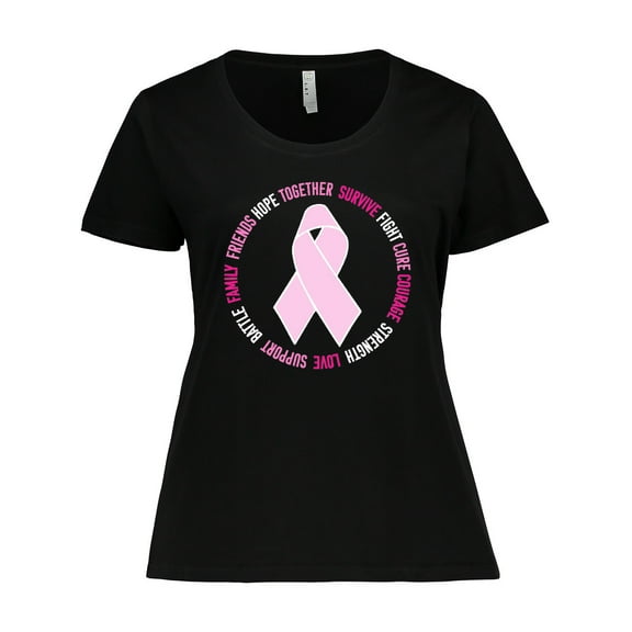 Inktastic Word Circle-breast Cancer Awareness Women's Plus Size T-Shirt