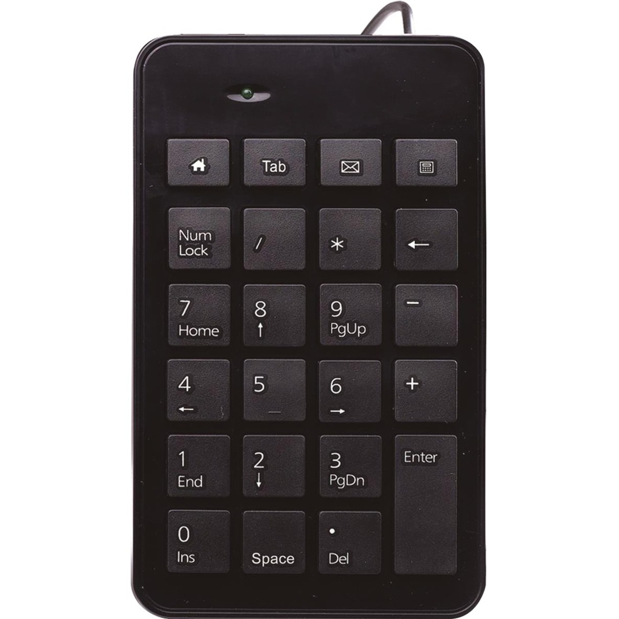 Inland Numeric Keypad