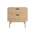 thumbnail image 1 of Inmod Jones Nightstand, 1 of 4