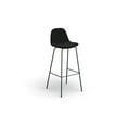 thumbnail image 1 of Inmod Sigfred Boucle Barstool (Set of 2), 1 of 4