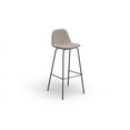 thumbnail image 1 of Inmod Sigfred Boucle Barstool (Set of 2), 1 of 4