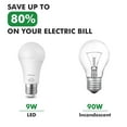 thumbnail image 1 of Innens LED Light Bulb 50W 90W 150W Watt Light Control Bright Cool Daylight E27 A19 Lamp, 1 of 15