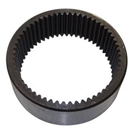 Inner Gear