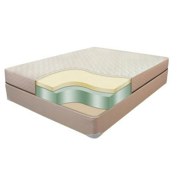 Innomax 2-64-PR-7 8 in. Prelude Memory Cell Mattress, Queen Size