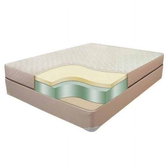 Innomax 2-64-PR-X 8 in. Prelude Memory Cell Mattress, Twin Extra Large