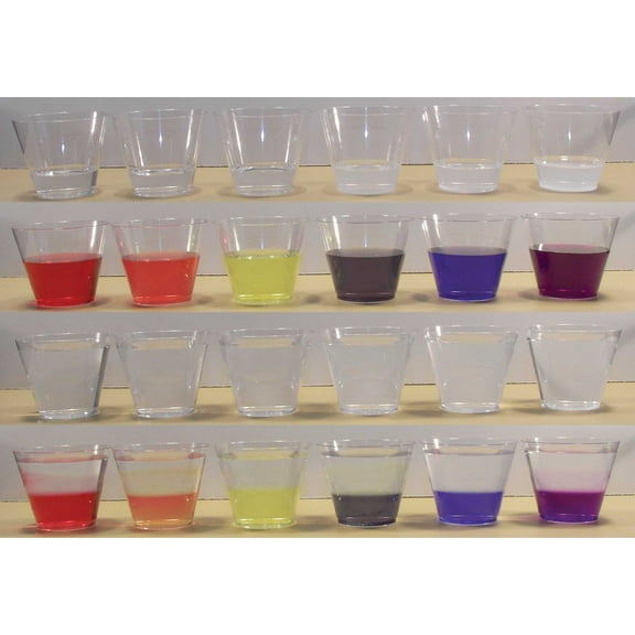 Innovating Science Disappearing Rainbow Demonstration Kit