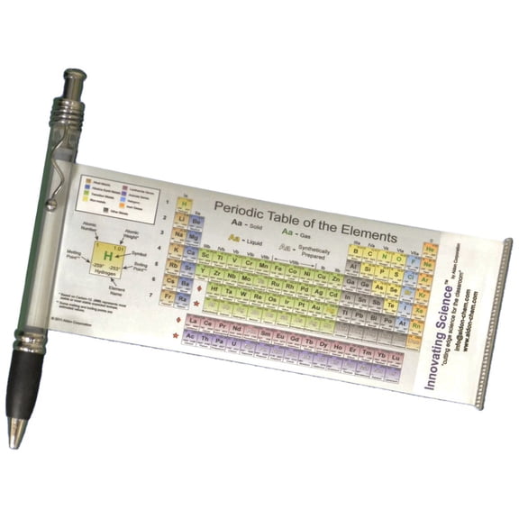 Innovating Science Periodic Table Pen