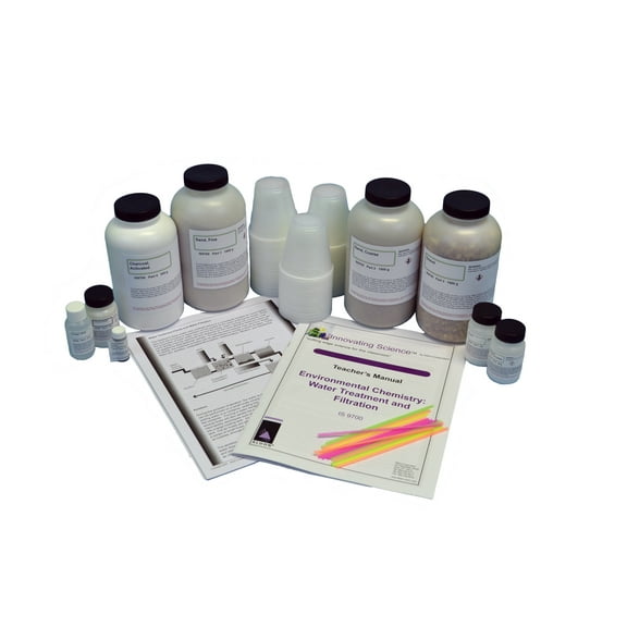 Innovating Science Water Treatment and Filtration Kit