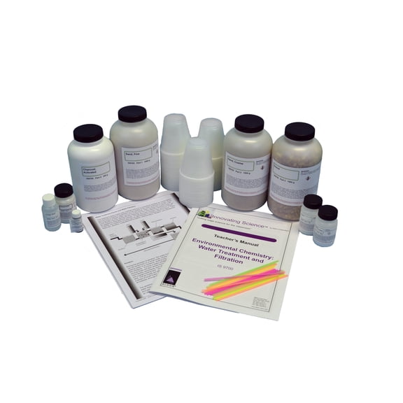 Innovating Science Water Treatment and Filtration Kit