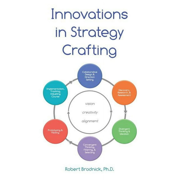 Innovations in Strategy Crafting, (Paperback)