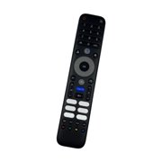 Innovative Voice Control Remote for CH516250606003 Enhances Multimedia Control