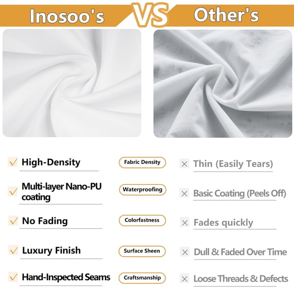Inosoo Fabric Shower Curtain Liner, 72"W x 84"H Waterproof Shower Liner with Hooks, Extra Long Cloth Shower Curtain, Machine Washable, White