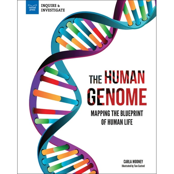 Inquire & Investigate: The Human Genome (Hardcover)