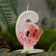 thumbnail image 1 of InsCrazy Candles, Christmas Candles 0 to 9 Number Birthday Candles Cake Party Decorations New Year's Eve Celebration New Number Candles Cake Decoration Candles Christmas Gifts for Women, 1 of 6