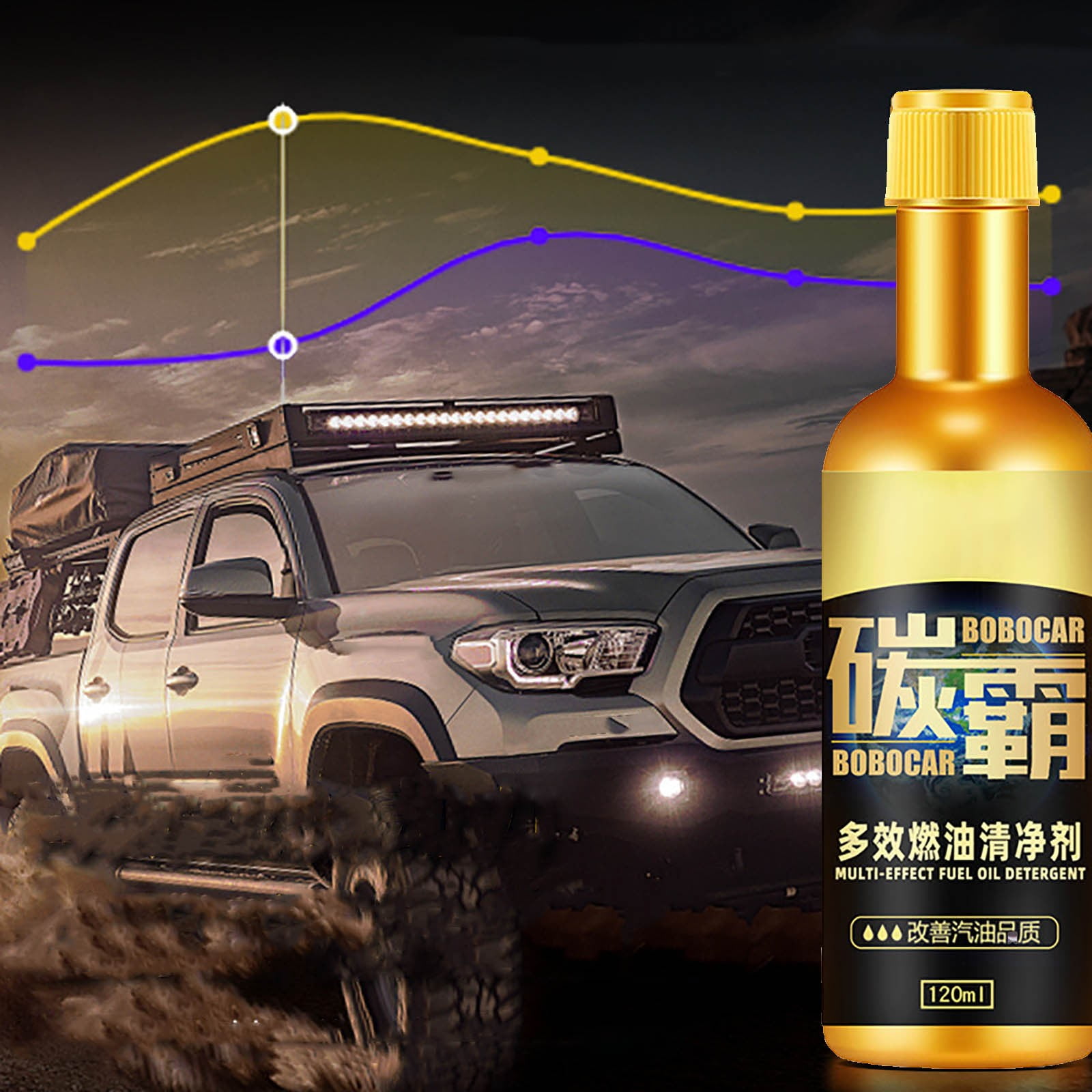 InsCrazy Cleaner for Home, Car Fuels Treasure Engine Carbon Deposition ...
