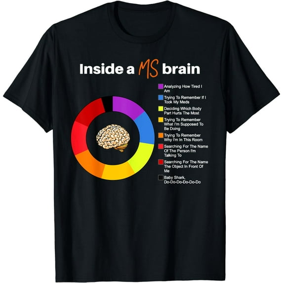 Inside A Ms Brain Multiple Sclerosis Awareness Chart T-Shirt