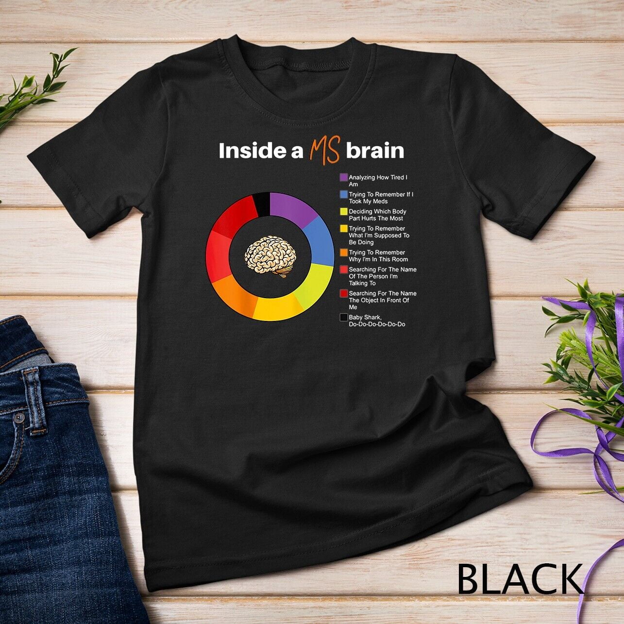 Inside A Ms Brain Multiple Sclerosis Awareness Chart Unisex T-shirt ...