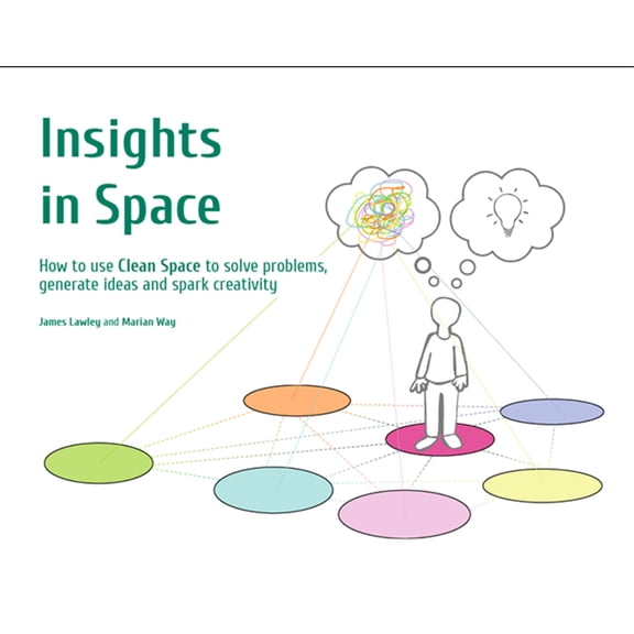 Insights in Space: How to Use Clean Space to Solve Problems Generate Ideas and Spark Creativity, (Paperback)