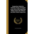 thumbnail image 1 of Inspection Guide for Infantry Troops, Designed as an Aid to the Inspecting Officer and to the Officers and Men Under Inspection (Hardcover), 1 of 1