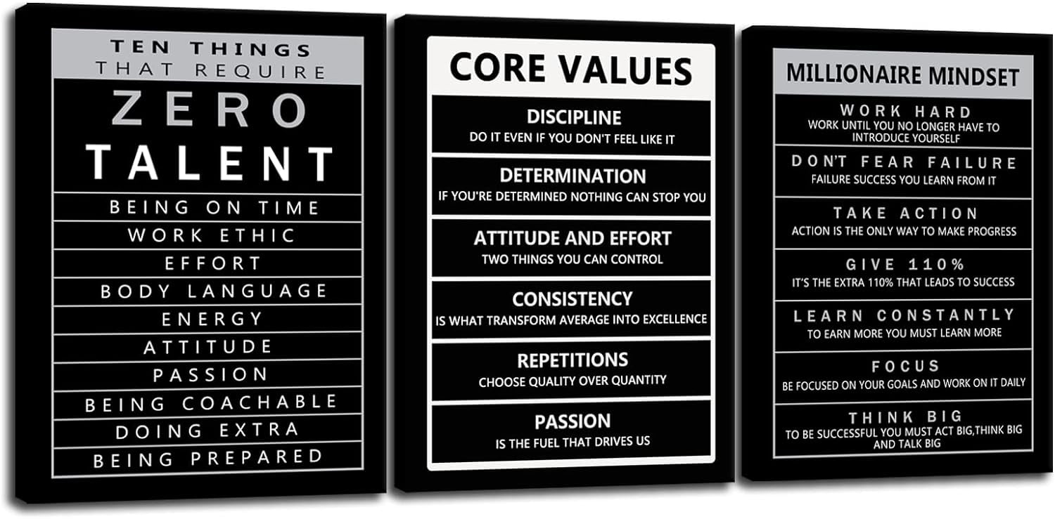 Inspirational 3 Pieces Millionaire Mindset Motivational Canvas Wall Art