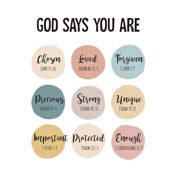 Inspirational Bible Verse Wall Art, God Says You Are, Scripture Art Prints, Minimalist Christian Wall Art Decor, Boho Poster Wall Decor for Home Office, Affirmations Gifts poster
