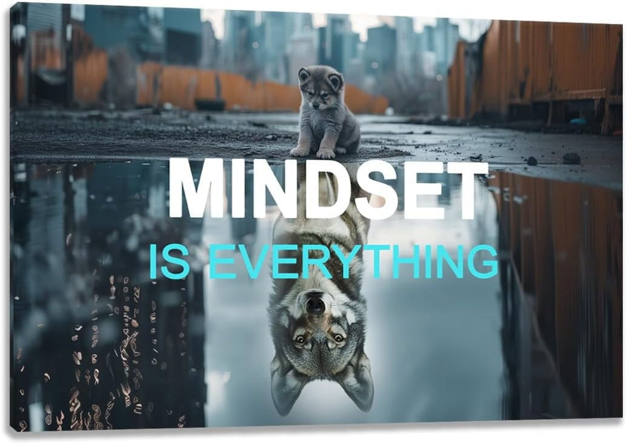 Inspirational Canvas Wall Art, Mindset Is Everything Motivational ...
