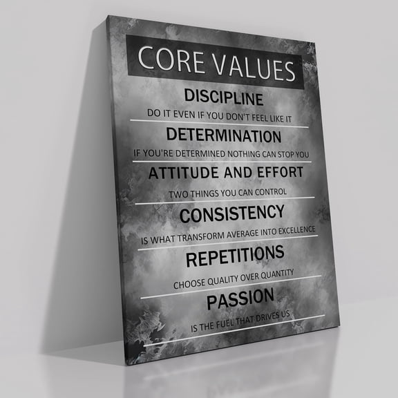 Inspirational Canvas Wall Art Office Core Values Theme Motivational Canvas Posters Prints for Modern Bathroom Bedroom Living Room Wall Decor Artwork