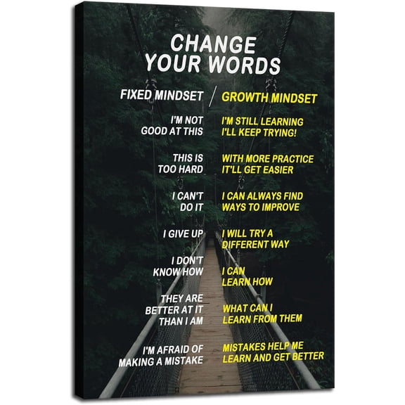 Inspirational Canvas Wall Art Painting Office Decor Change Your Words Posters Prints Inspiring Entrepreneur Quotes Motivational Picture for Wall Decor Living Room Framed Ready to Hang[12''W X 18''H]