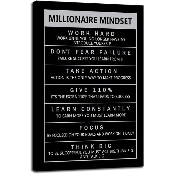 Inspirational Entrepreneur Proverbs Millionaire Mindset Inspirational Canvas Wall Art Inspirational Painting Poster Print Artwork Office Decoration Company Studio Frame Ready to Hang[12''W X 18''H]