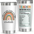 thumbnail image 1 of Inspirational Gifts For Men - Father''s Day, Teacher''s Day, Christmas, Birthday Gifts For Men, Friends, Dad, Coworkers, Employee, Teacher Appreciation Gifts - 20 Oz Stainless Steel Tumbler, 1 of 6