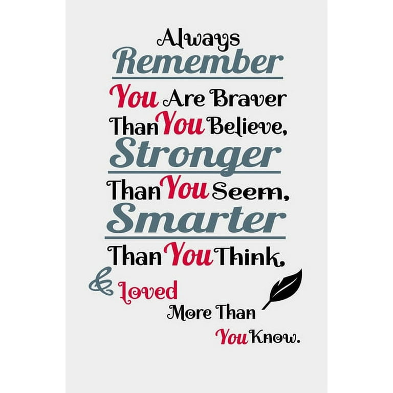 Inspirational Gifts Wall Plaque: Always Remember You Are Braver 