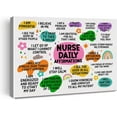 thumbnail image 1 of Inspirational Nurse Office Poster Canvas Wall Art for Home Decor - Motivational Nurse Quote Canvas Print Wall Art Painting Ready to Hang Gifts - Easel & Hanging Hook 12x15 Inch, 1 of 7