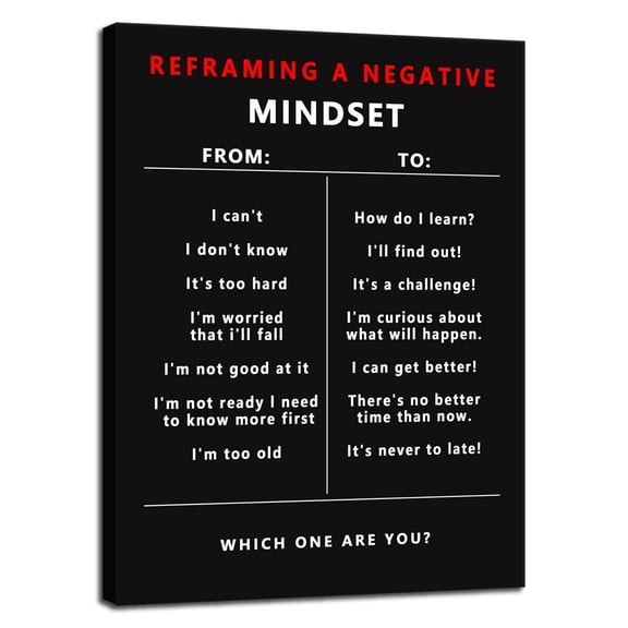 Inspirational Quotes Canvas Wall Art Motivational Reframing A Negative Poster Print Modern Inspiring Picture Painting Artwork for Office Gym Living Room Wall poster