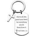 thumbnail image 1 of Inspirational Scripture Metal Key Chains with Cross Pendant - Bible Verse Keychain Religious Gift for Christian, 1 of 7