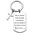 thumbnail image 1 of Inspirational Scripture Metal Key Chains with Cross Pendant - Bible Verse Keychain Religious Gift for Christian, 1 of 14
